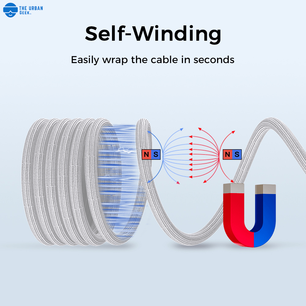 240W Fast Charging Cable For iPhone, Android, Laptops - TheUrbanGeek