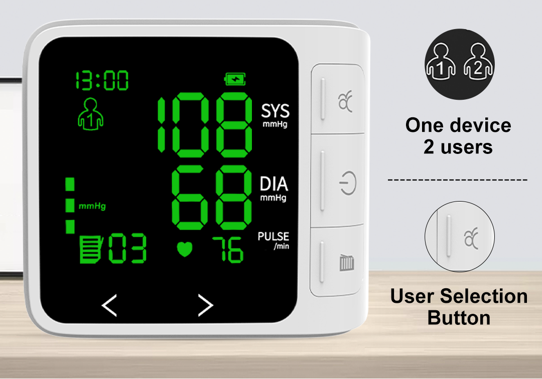 Smart Digital Blood Pressure Monitor – The Urban Geek