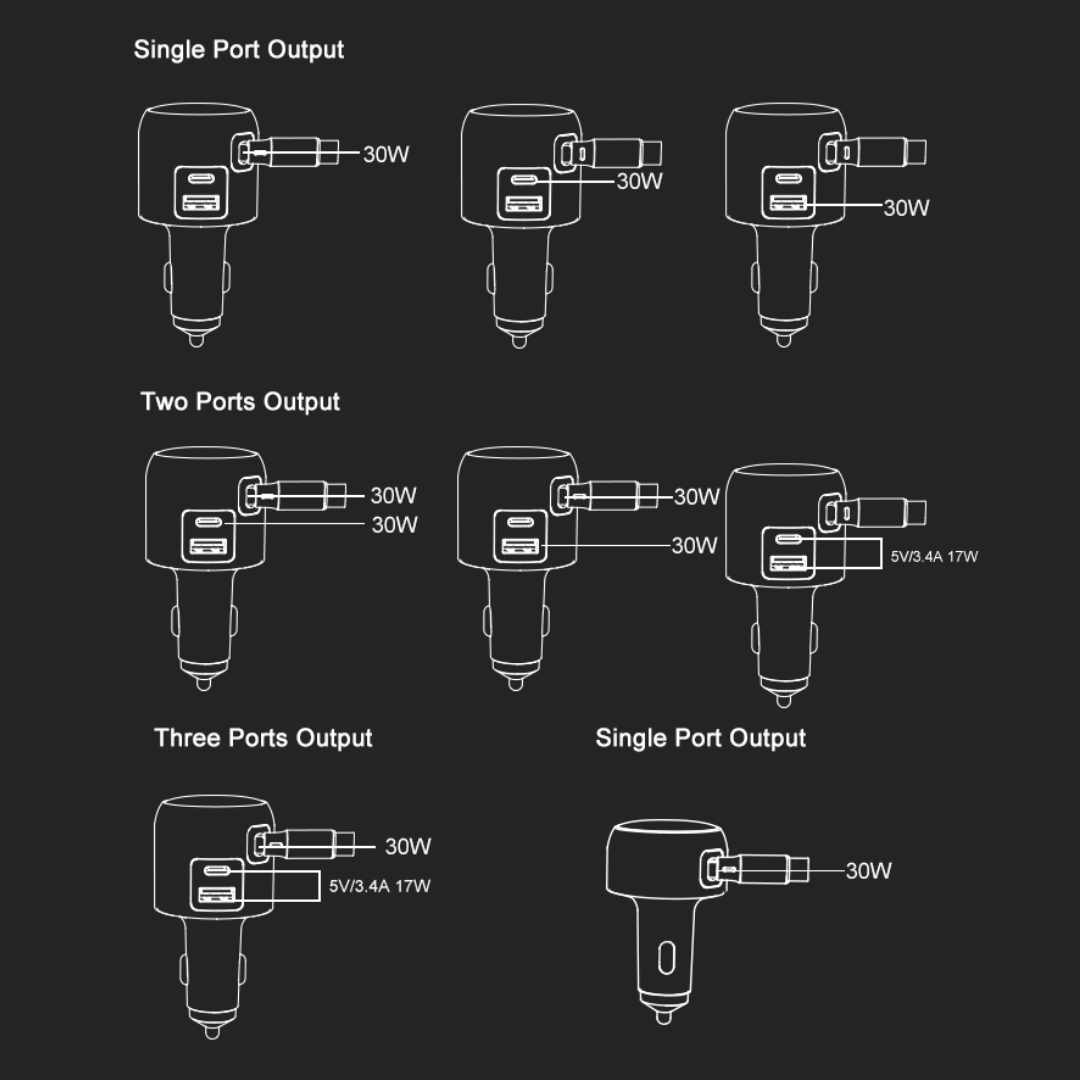 60W Fast Car Charger with Retractable Cable (USB-C + USB-A)