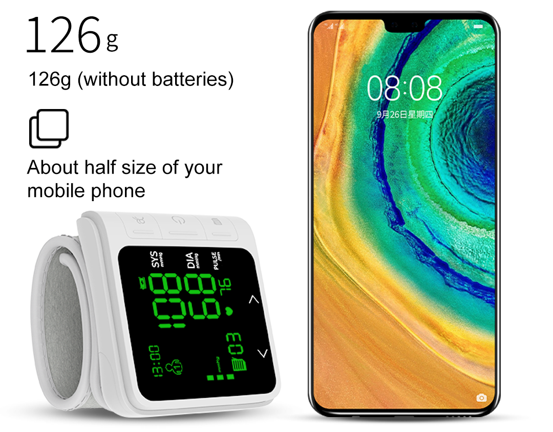 Smart Digital Blood Pressure Monitor – The Urban Geek