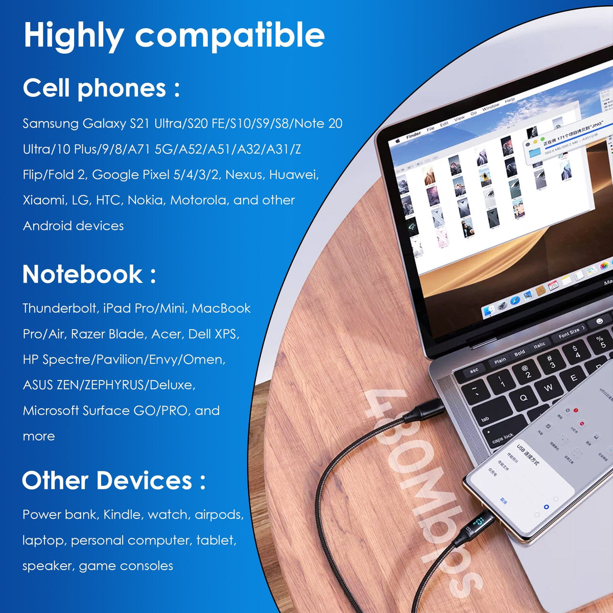 TheUrbanGeek USB C Fast Charging & Data Cable with Power Display (100W) - TheUrbanGeek